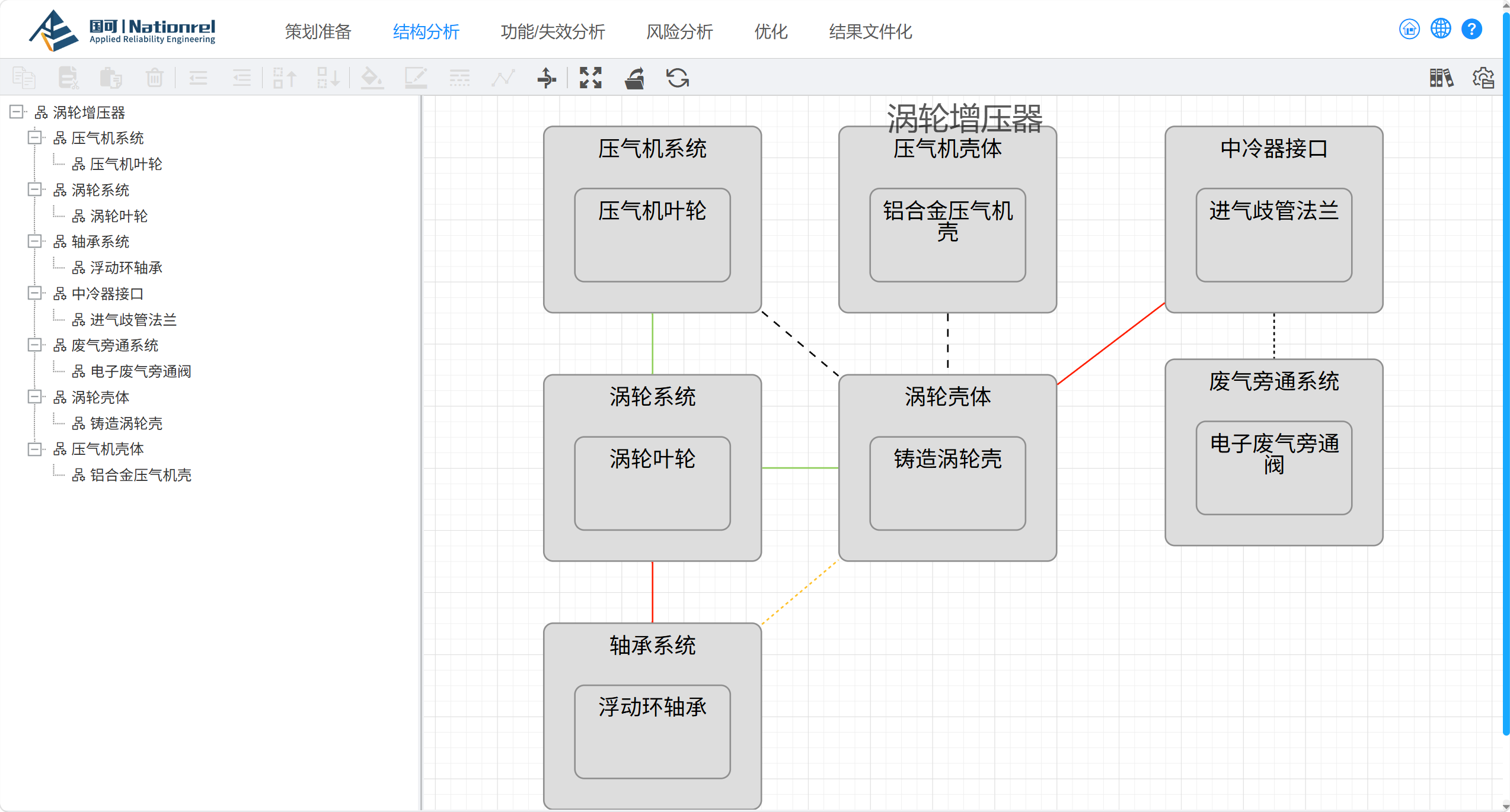 AI-FMEA DFMEA软件界面