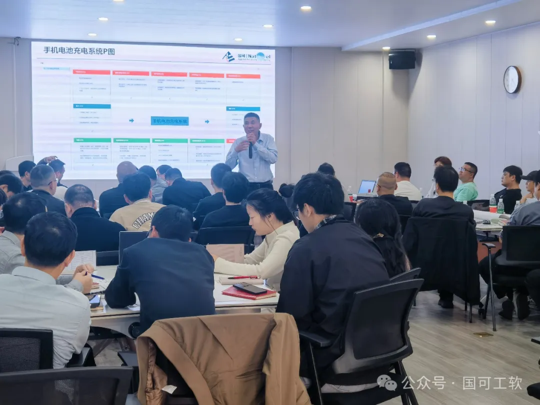 小组汇报展示