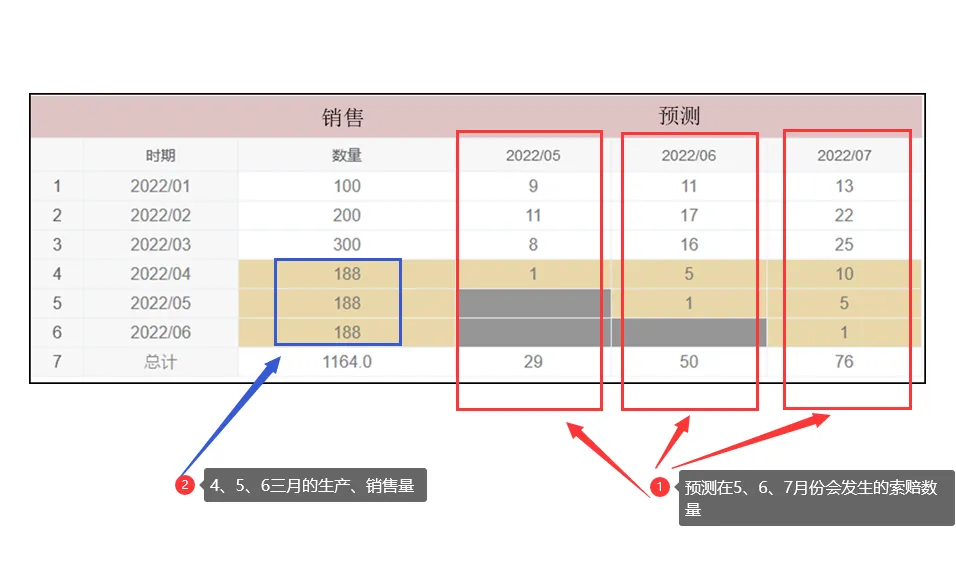 补充图2